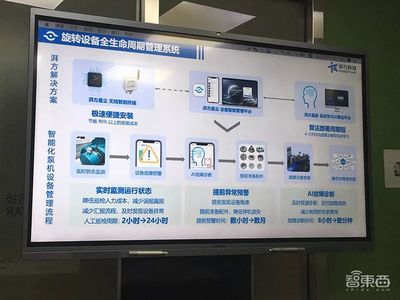 清華團隊研發(fā)新型芯片獲經(jīng)緯投資，成果入選國際集成電路頂會
